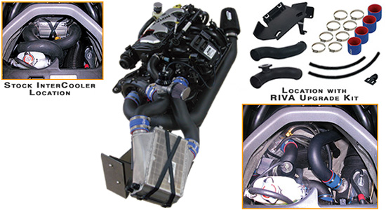 RIVA RXP-X/RXT-X Intercooler Upgrade Kit