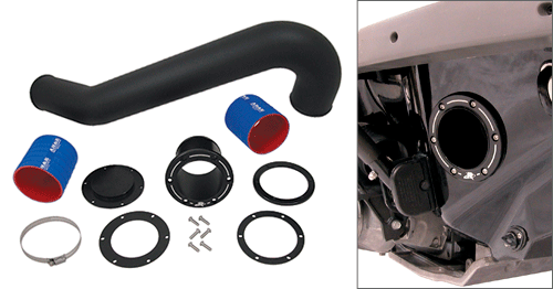Riva FZR/FZS Rear Exhaust Kit