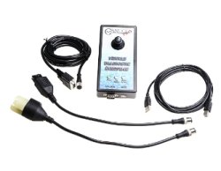 CANDooPro Suzuki (complete tool)