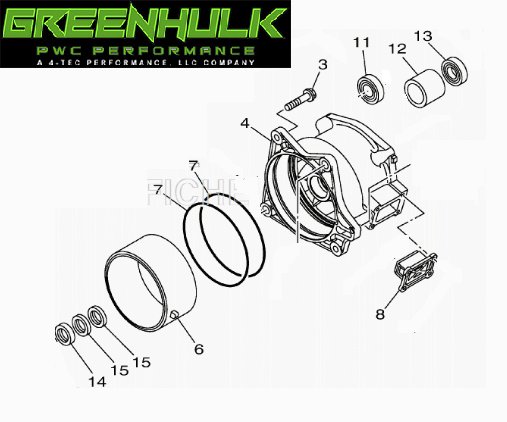 2020+ Yamaha SVHO Pump upgrade